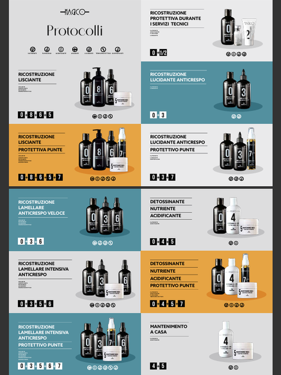 Shampoo pH Basico ToccoMagico Preparatore Trattamenti - MMI Hair Lab
